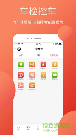 一车独秀