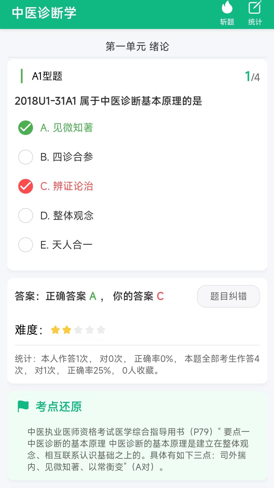 千金医考通