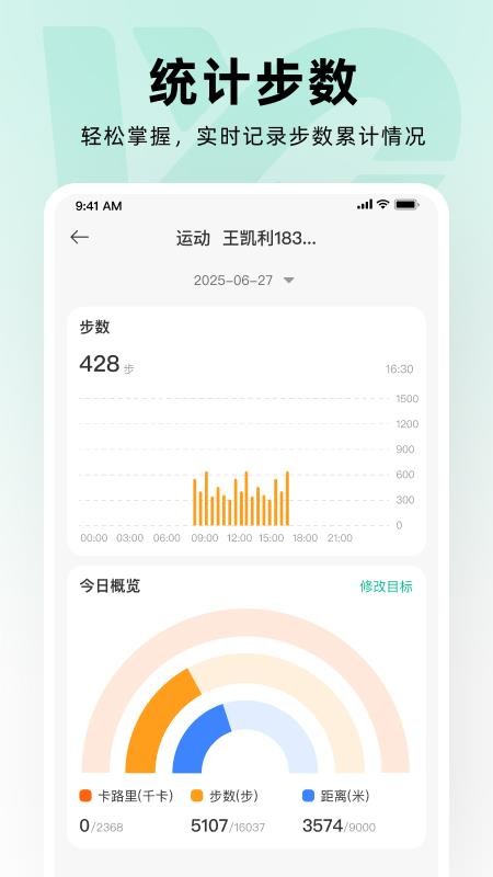 万医生