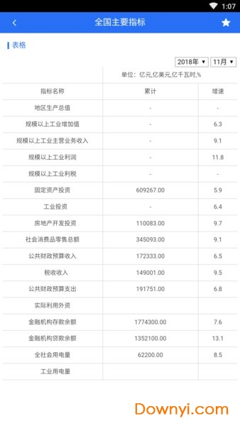 数据新乡
