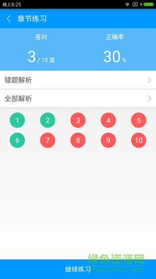房地产估价师备考宝典