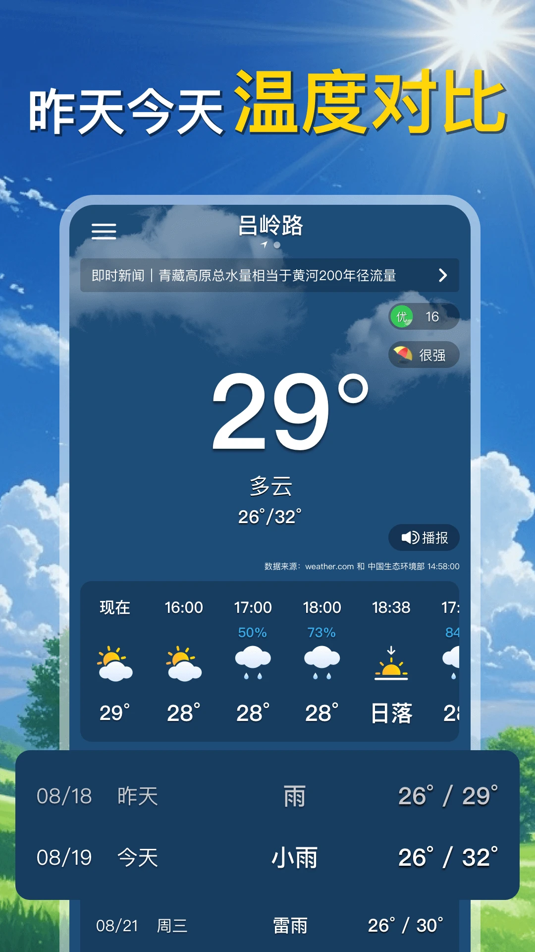 甜气天气