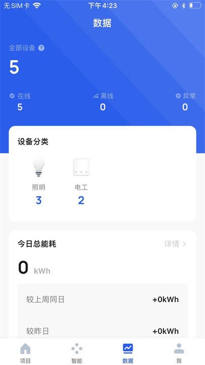 谐振智能app