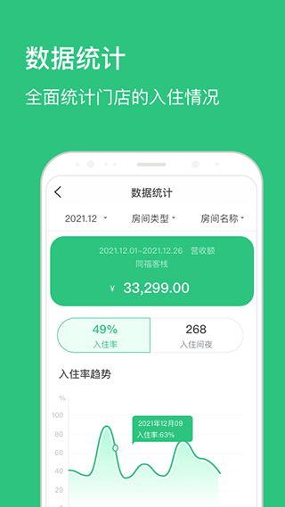 民宿掌柜(民宿酒店管理软件) v1.8.7 安卓版