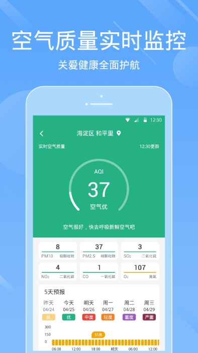 天气预报准 天气预报准