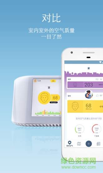 空气之星手机版(AirVisual) 空气之星手机版(AirVisual)
