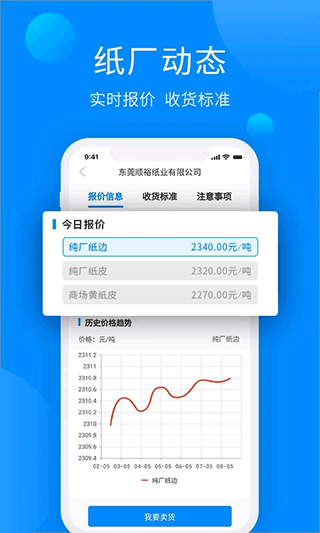 纸通宝
