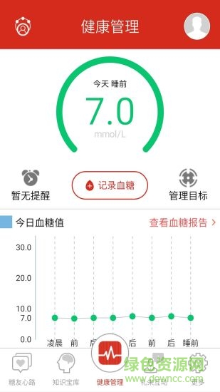 礼来优行™