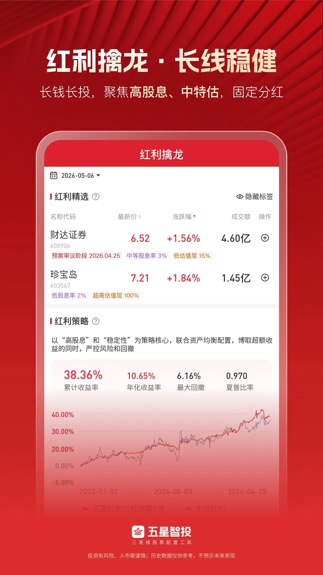 五星智投 五星智投