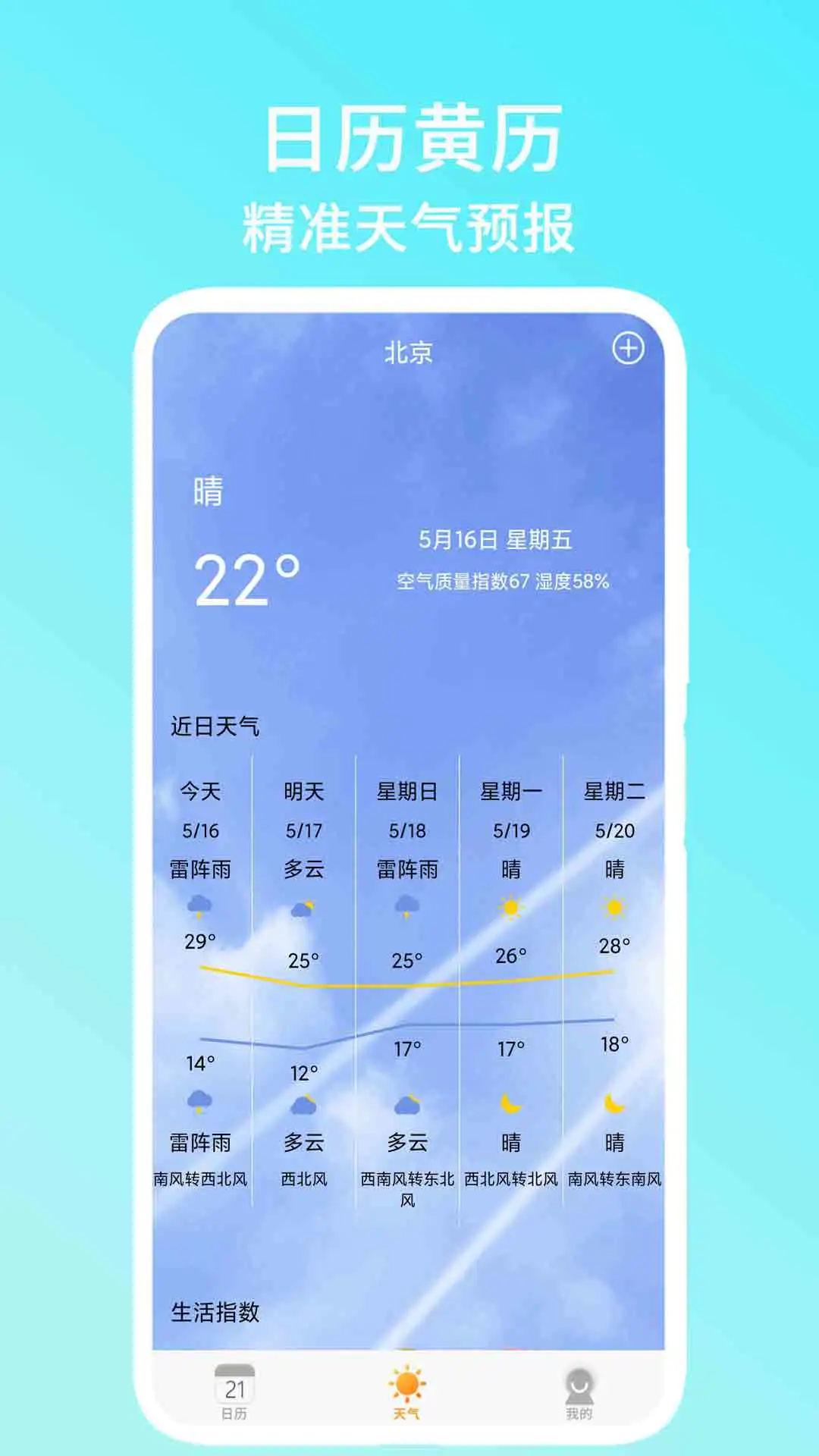 日历黄历
