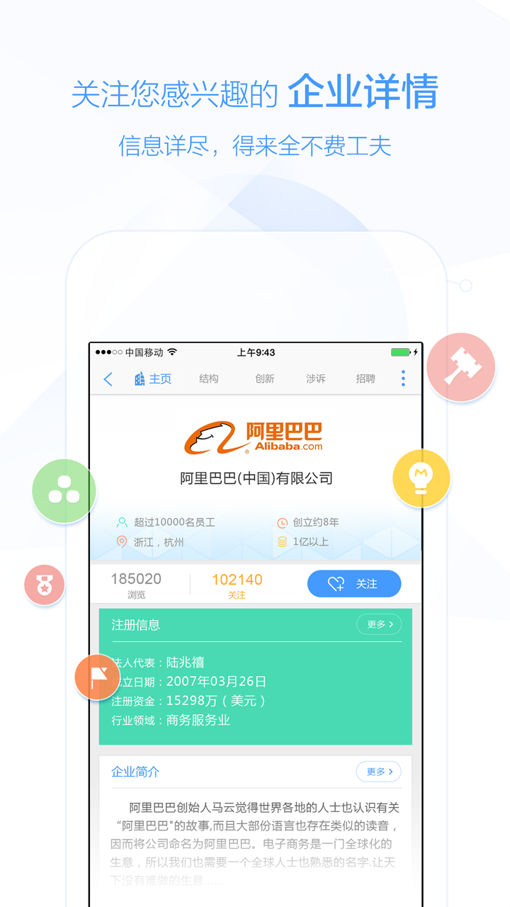 企+ 企+