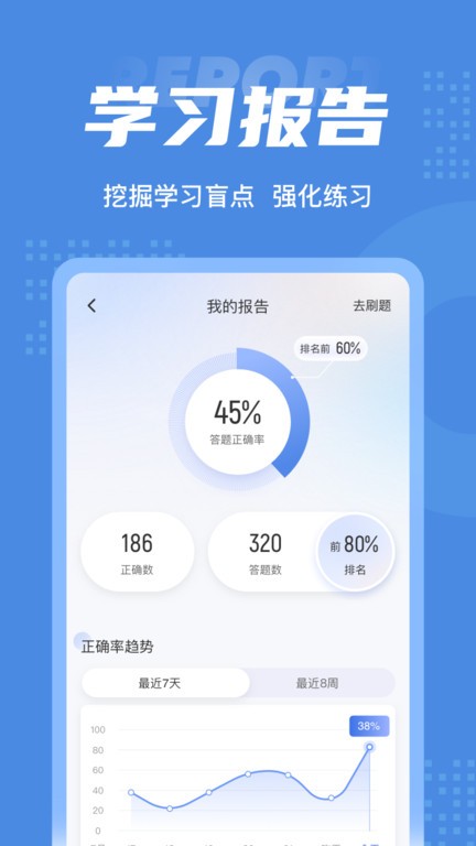 口腔修复体制作工考试