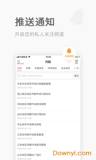 卓创化工
