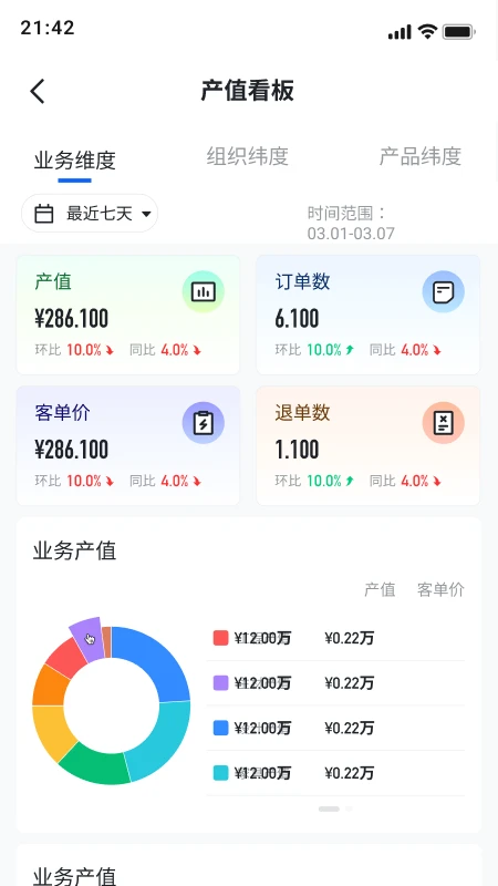 窄门数据