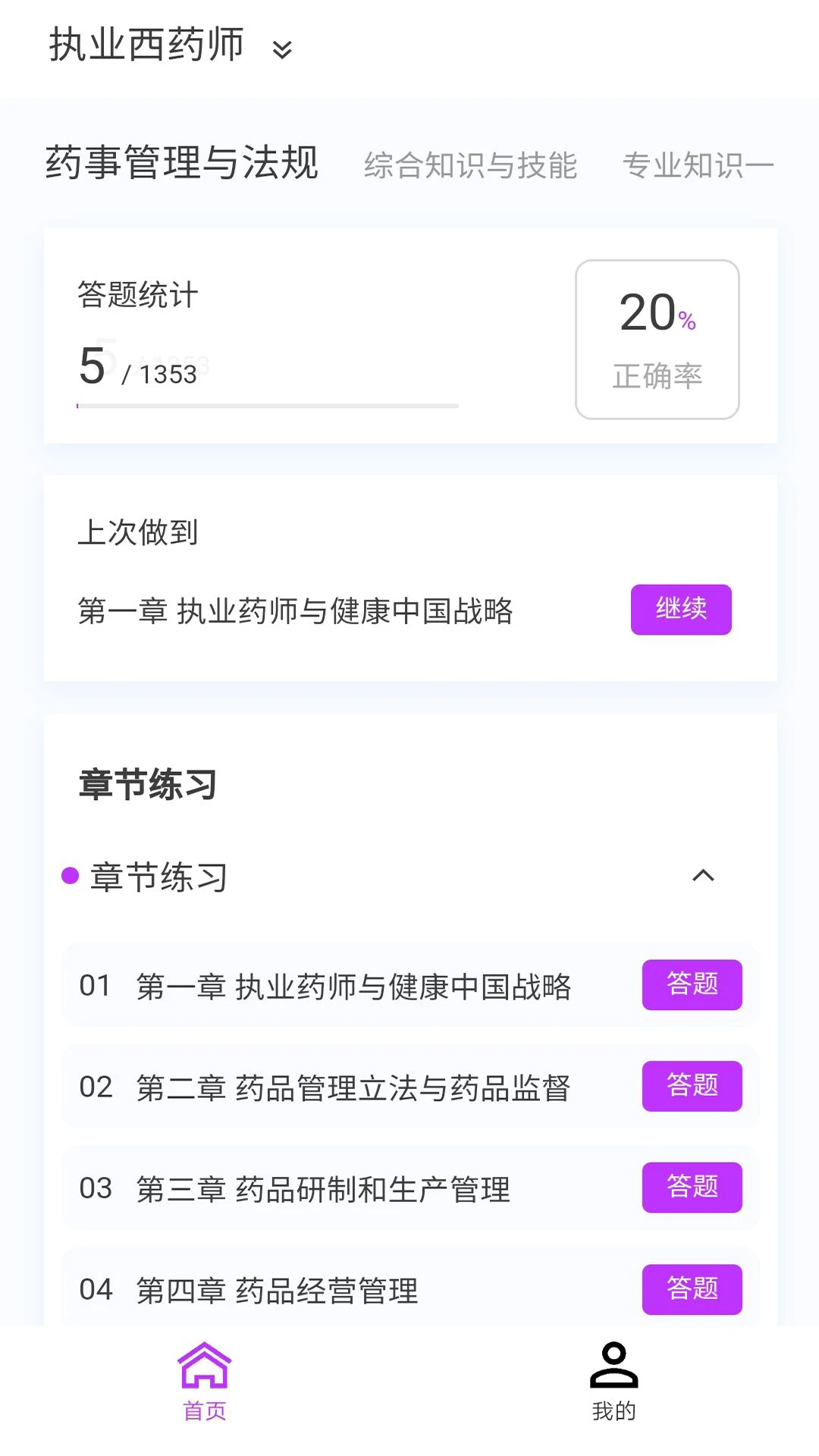 执业药师原题库