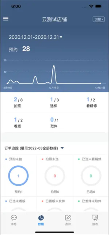 影楼全掌控‬‬‬‬‬‬‬