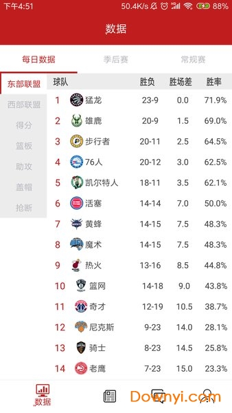 热点快报