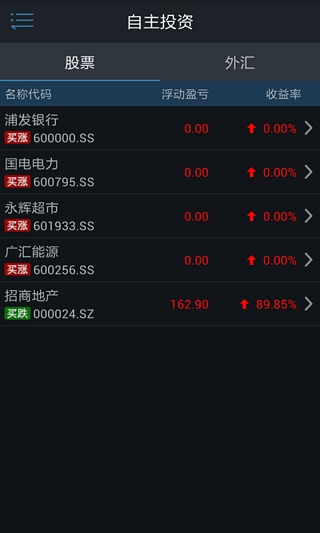 天厚投资
