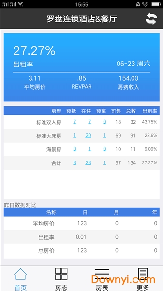 罗盘酒店管理app(luopan ipms) 罗盘酒店管理app(luopan ipms)