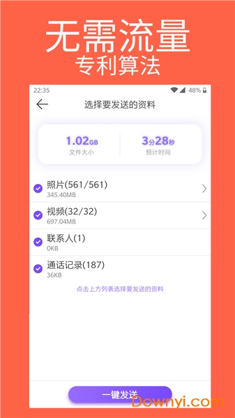 手机克隆专家