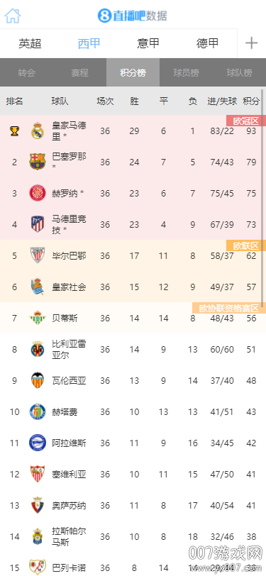 直播吧