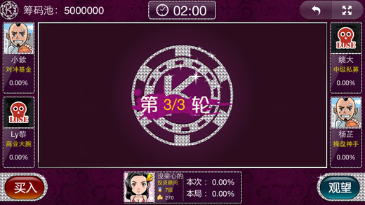 K线达人 K线达人