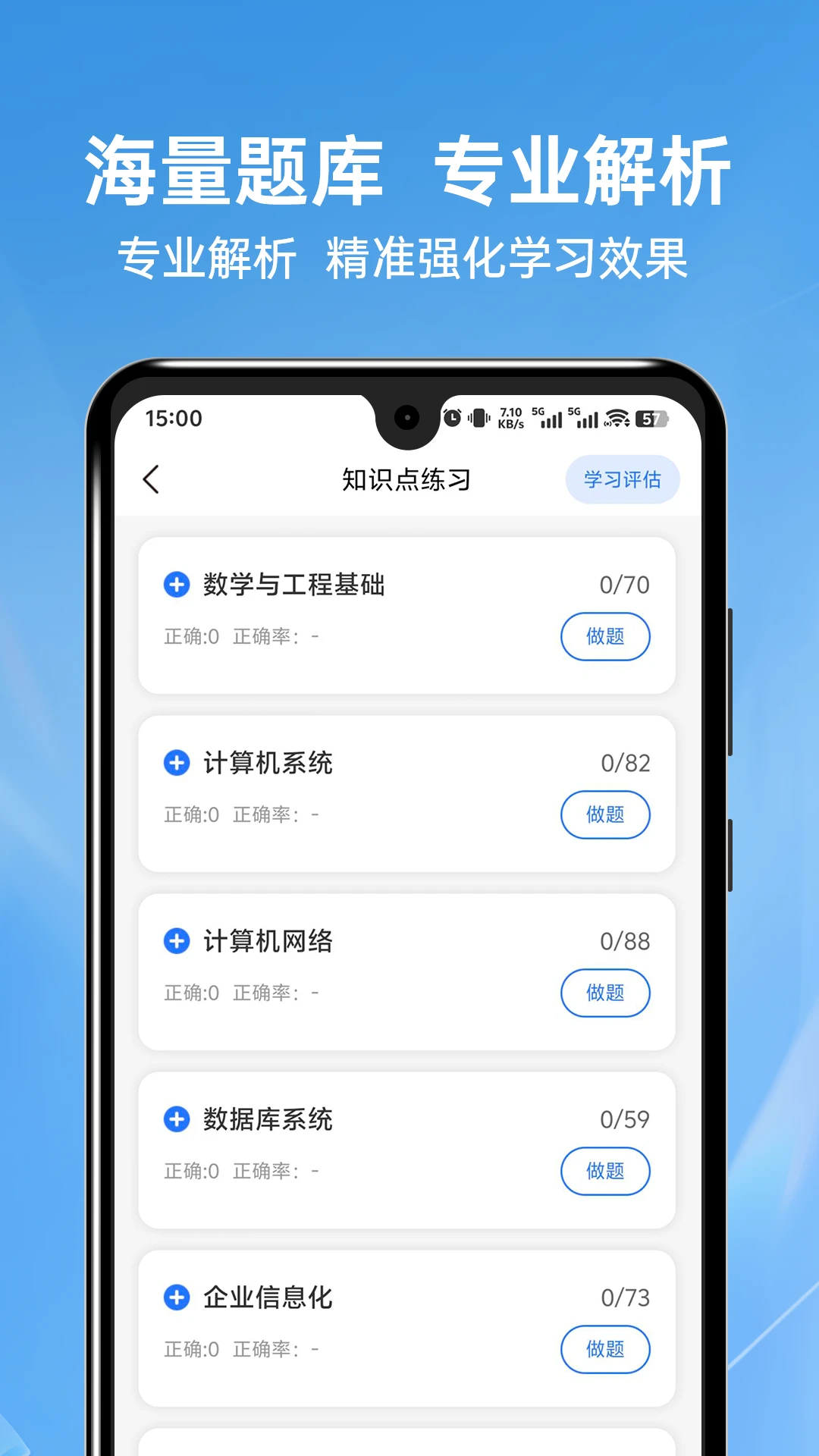 软考题库通
