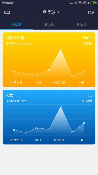 兰威运动 兰威运动
