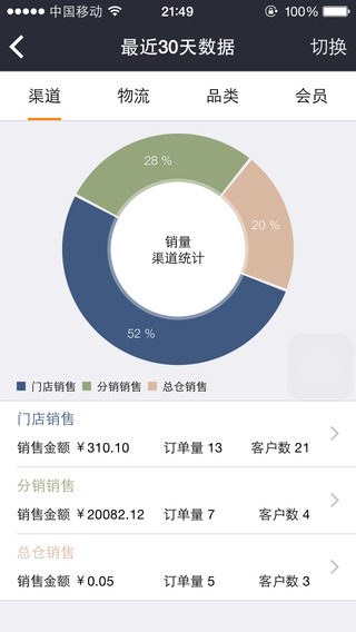 U铺商家