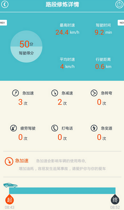中国好司机