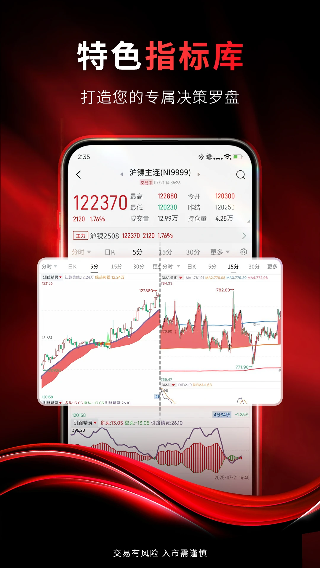 创元期货通