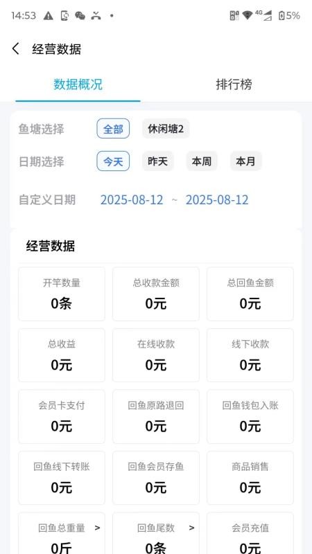 塘总管