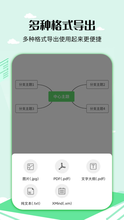 思维导图工具软件