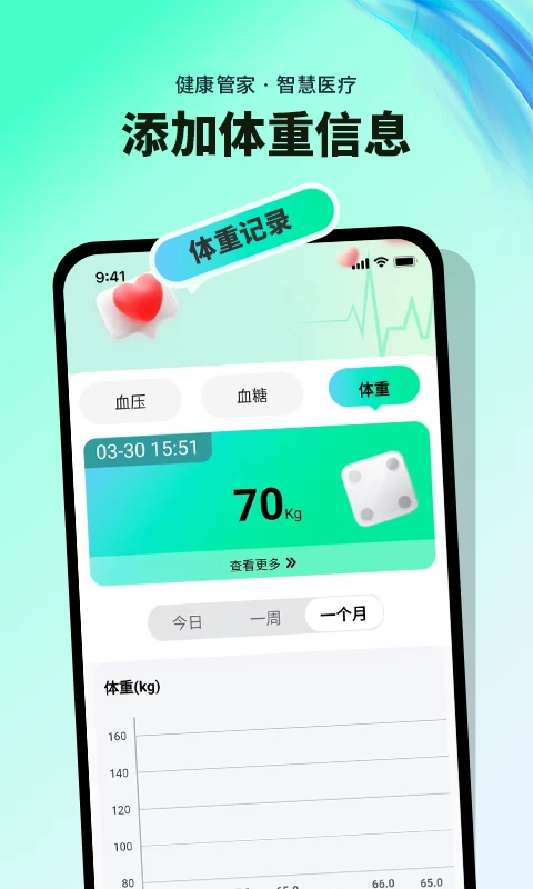 血糖血压记录