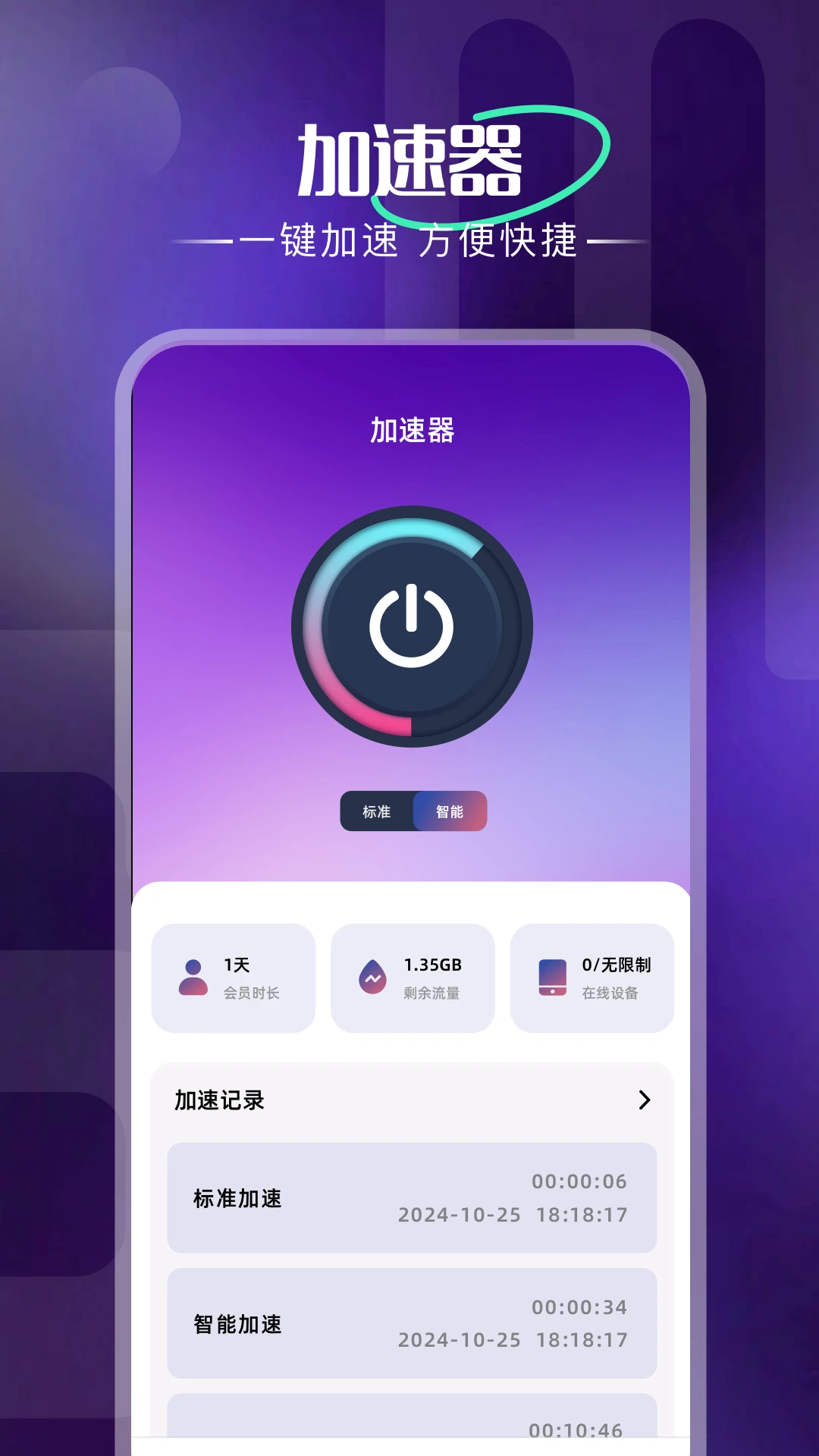 加速器国外