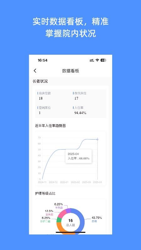 南迦智养