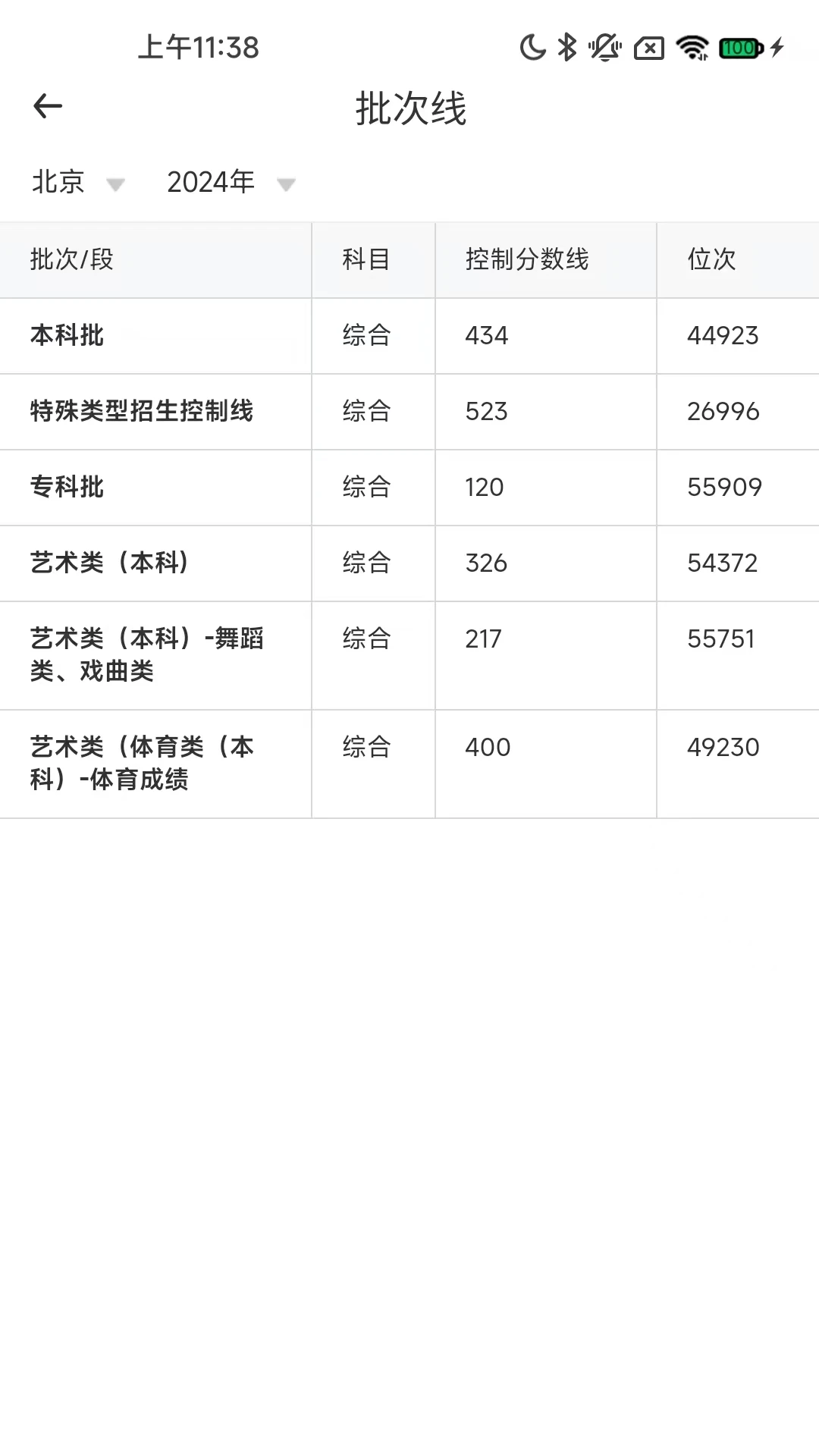 铭镜未来