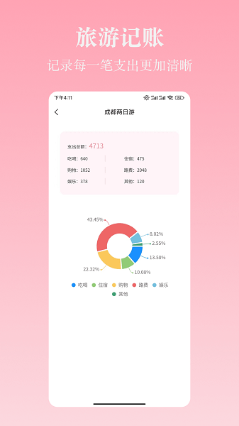 旅行计