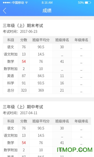 家长管理