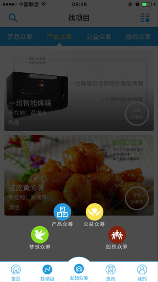 筹啥呢
