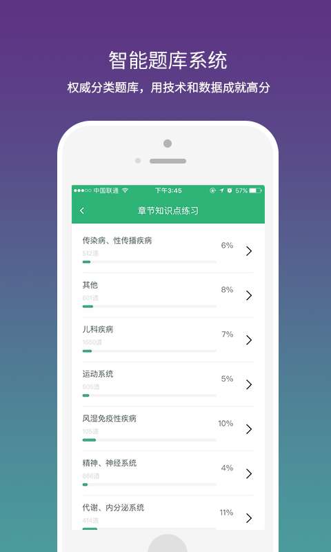 壹医考app 壹医考app