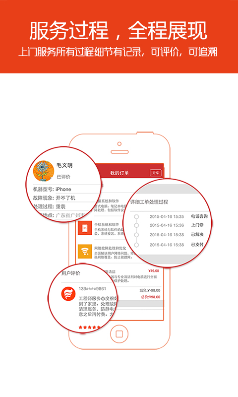 风信子IT 风信子IT