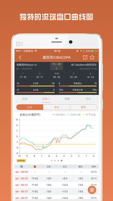 DS篮球