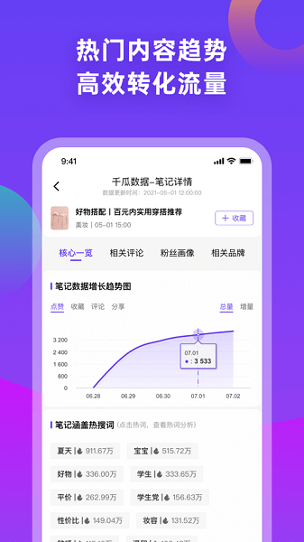 千瓜数据小红书数据分析平台ios版