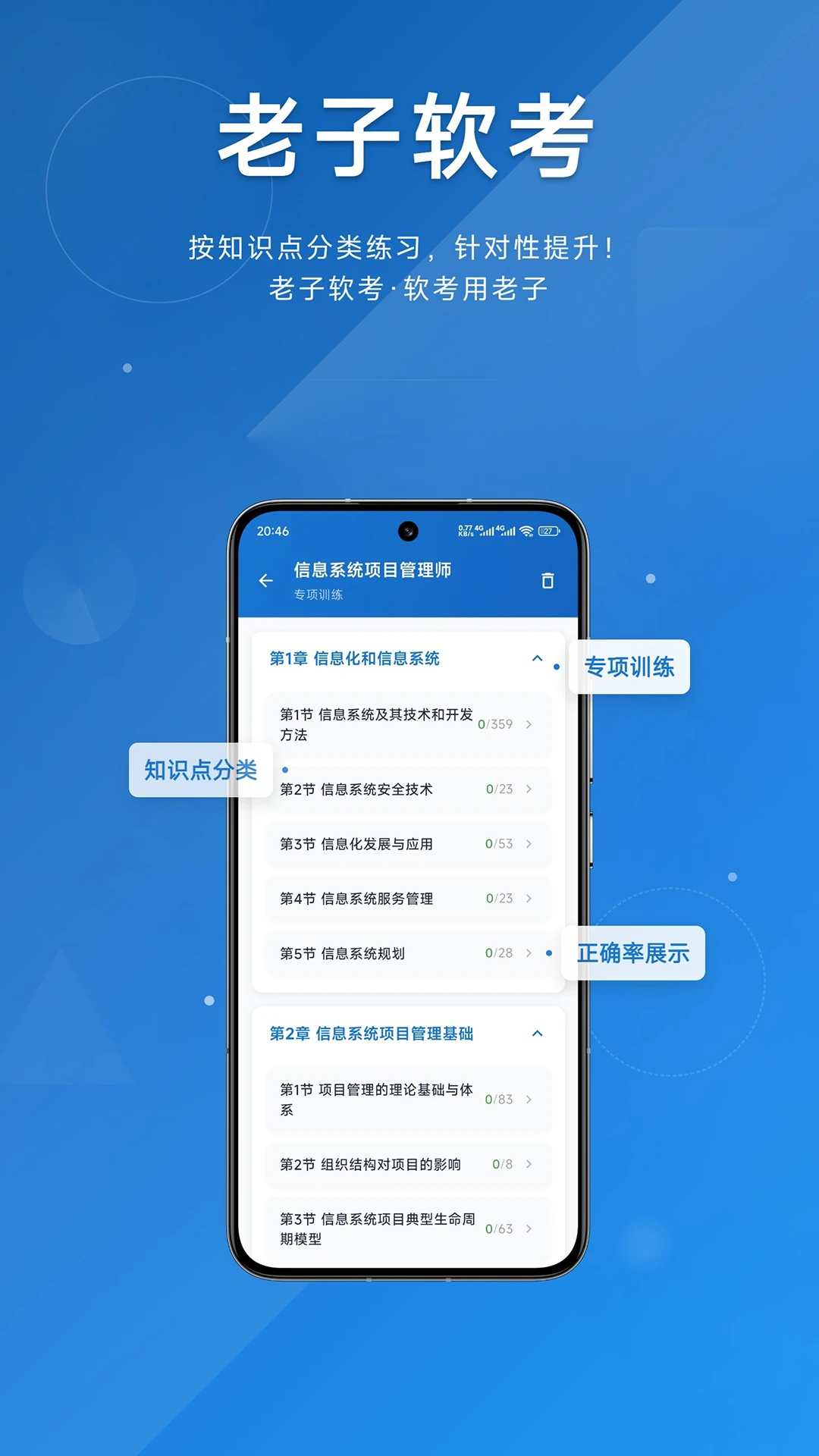 老子软考