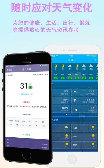 天津天气