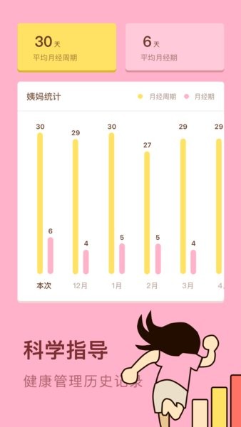 女性安全期日历软件 女性安全期日历软件