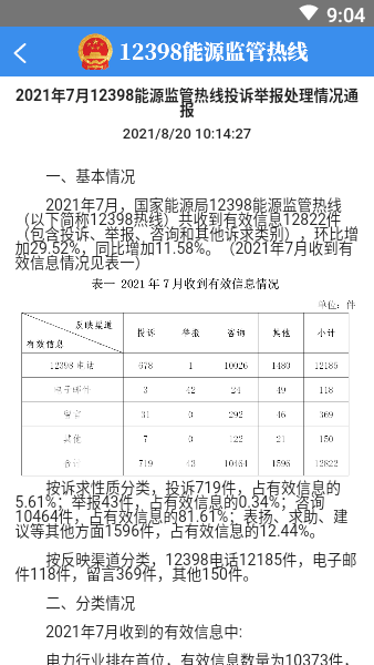 12398能源监管热线