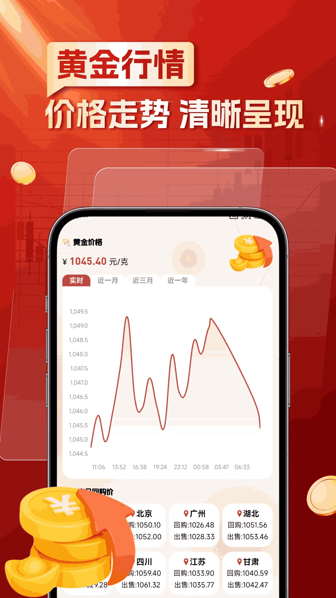 智汇金道
