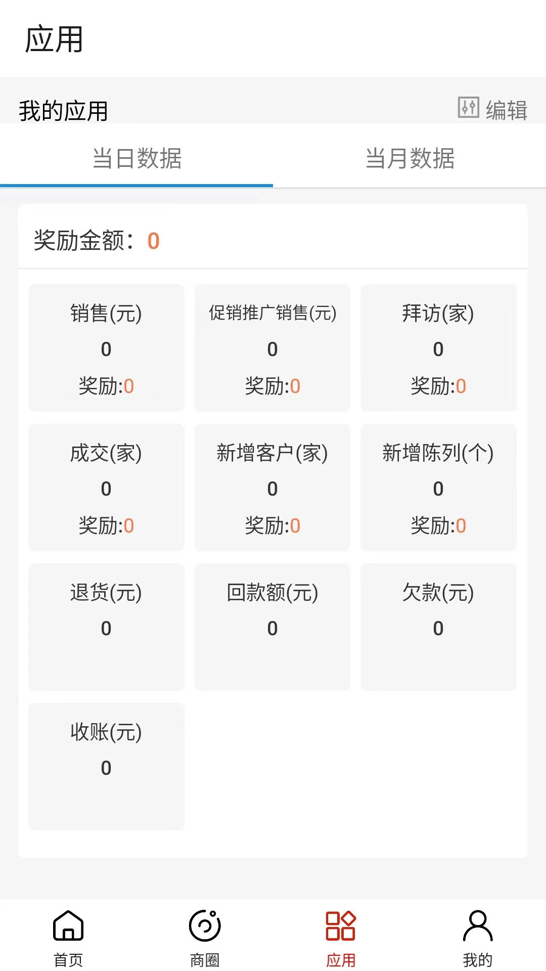 老主意